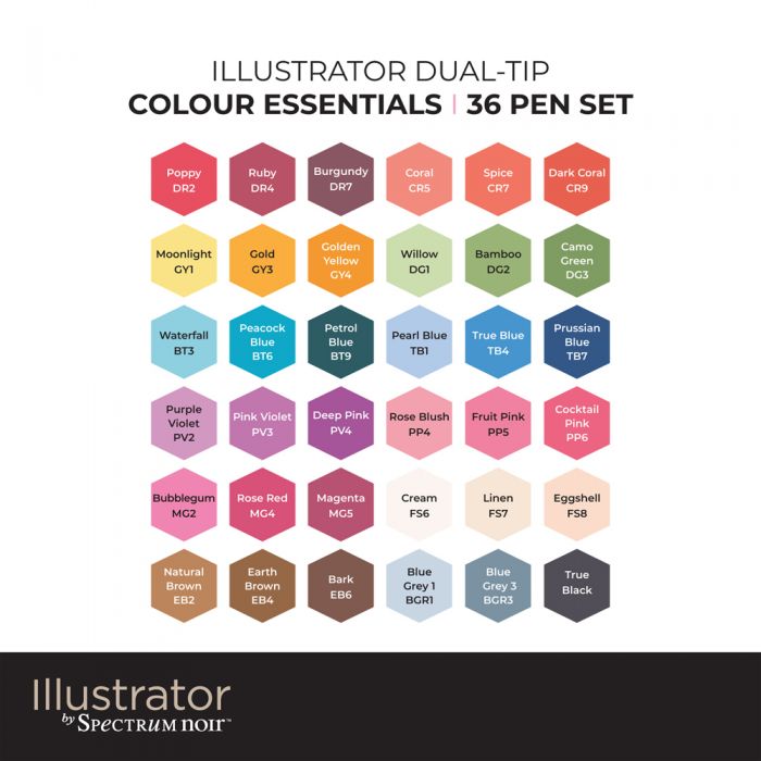 Illustrator kleurenkaart