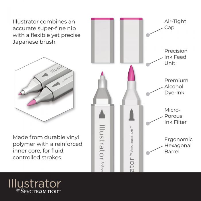 Spectrum Noir Illustrator 36pc Box - COLOUR ESSENTIALS