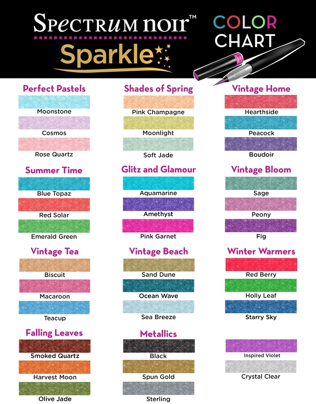 Sparkle Colourcart